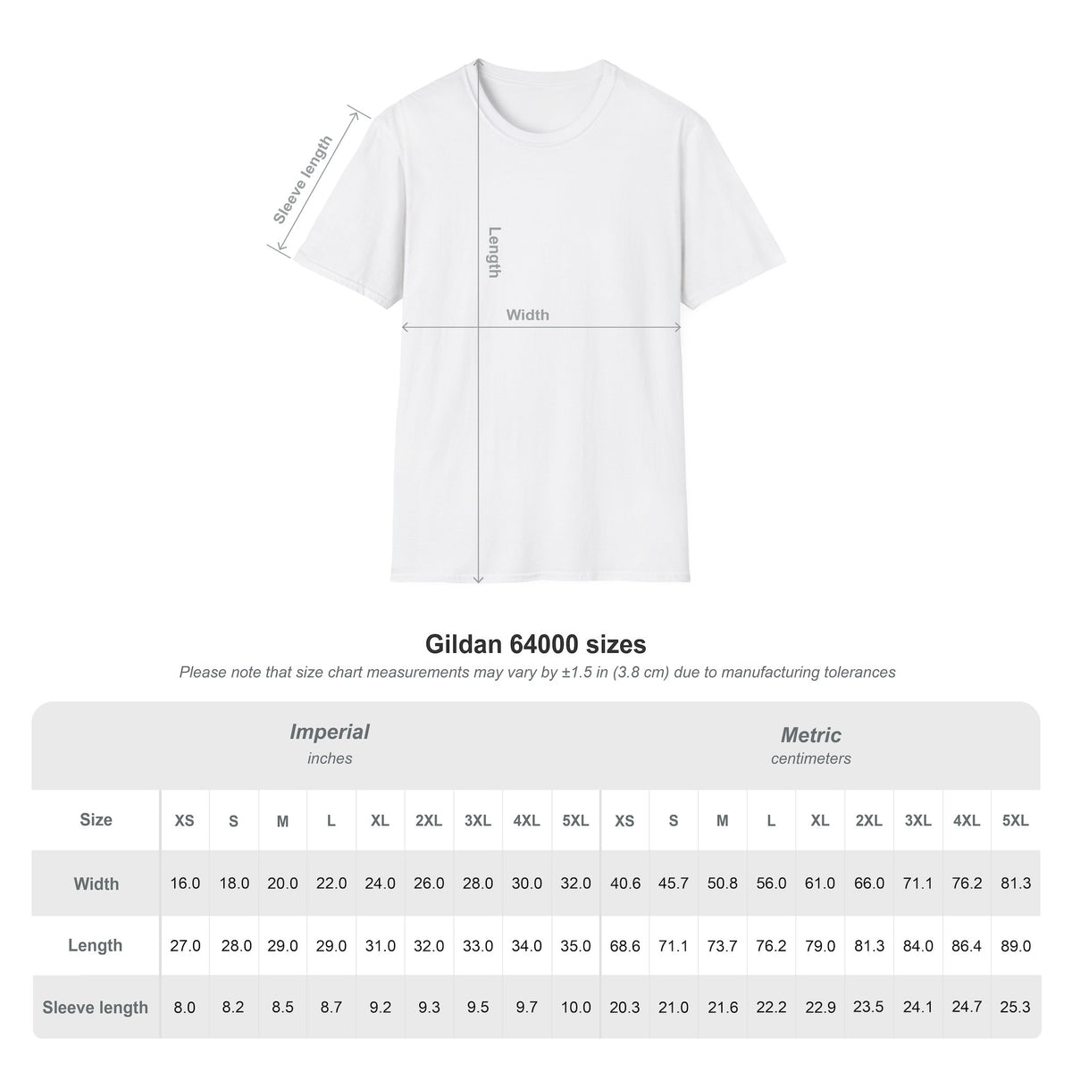 From the Blind to the Goal Line